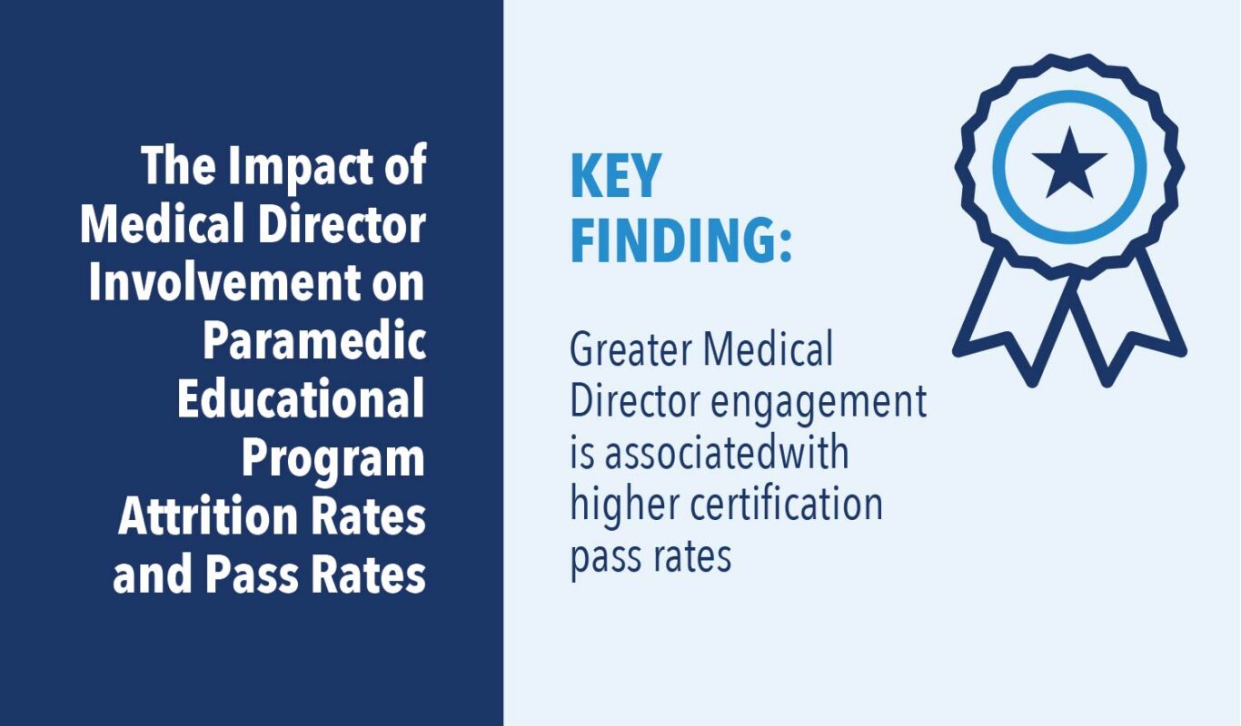 CoAEMSP – Committee on Accreditation for the EMS Professions